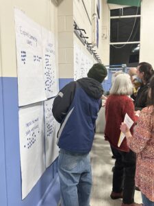 Putney Community Visit Voting