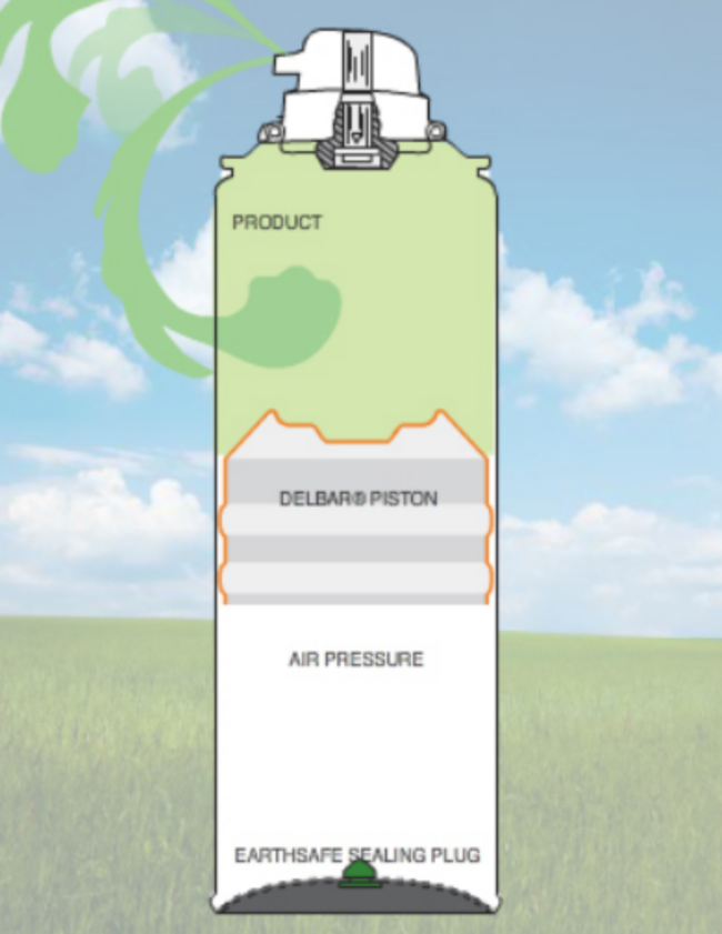 Ultramotive Corporation Innovator Story